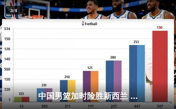 中国男篮加时险胜新西兰 赵睿30分胡金秋23+12立头功 - 3