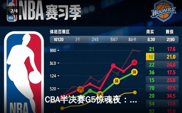 CBA半决赛G5惊魂夜：辽宁本钢加时逆转广东宏远，赵继伟砍35分创生涯新高 - 2